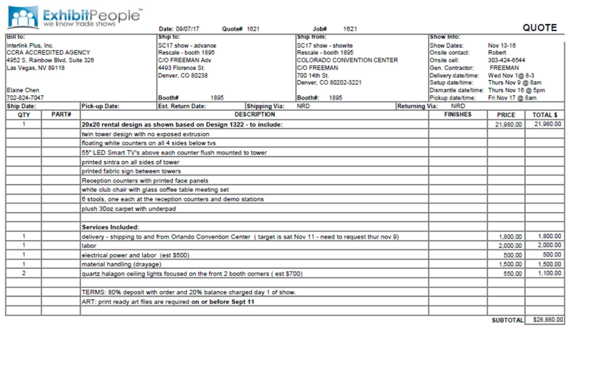 Exhibit People order list sample