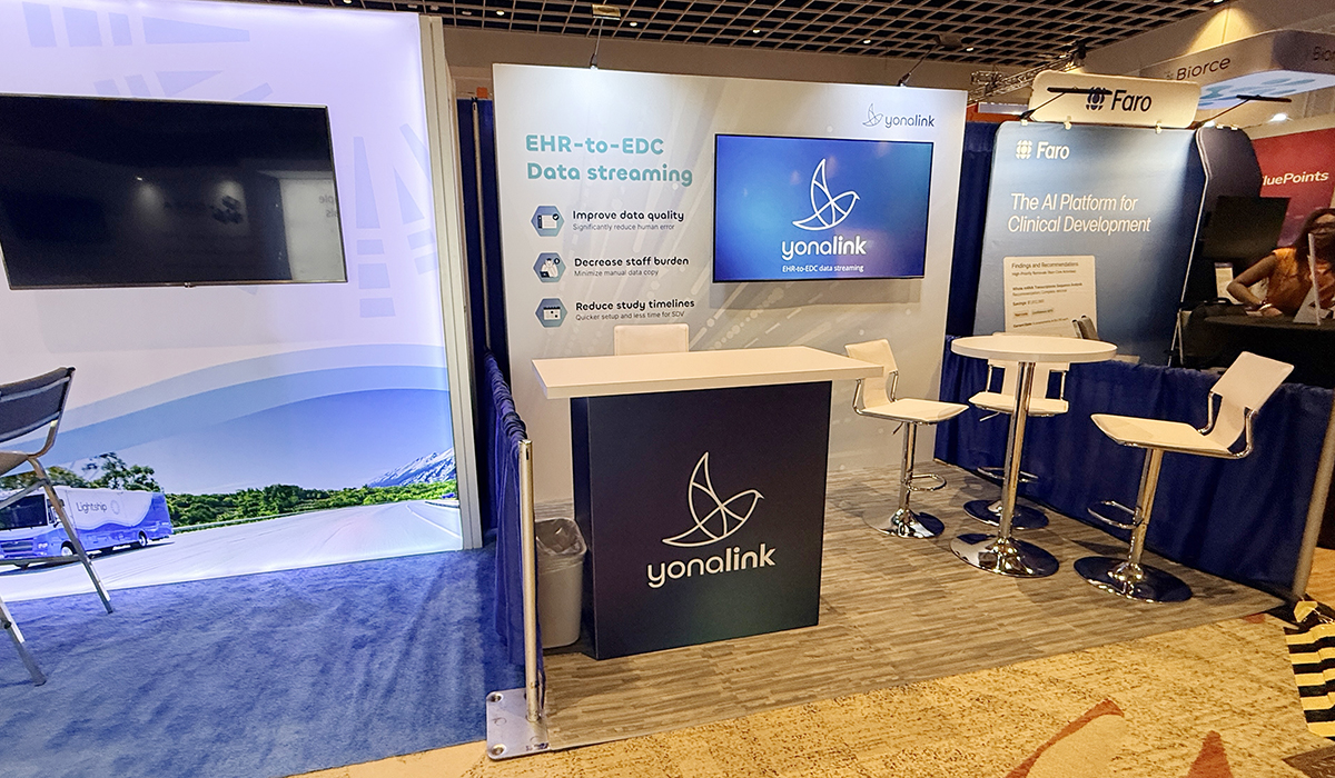 Rental 3320 Yonalink